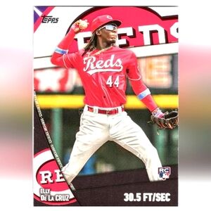 Elly De La Cruz Rookie ⚾ MLB Baseball Trading Card 🔥 Cincinnati Reds